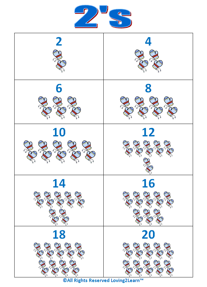 Count By 2 Chart