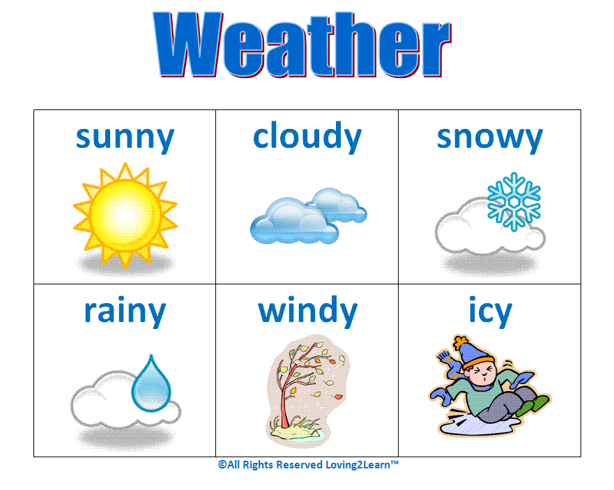 Printable Weather Chart For School