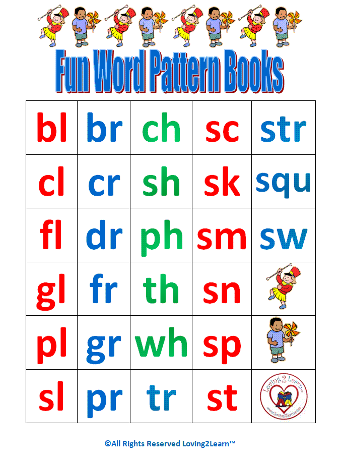 Blends Chart