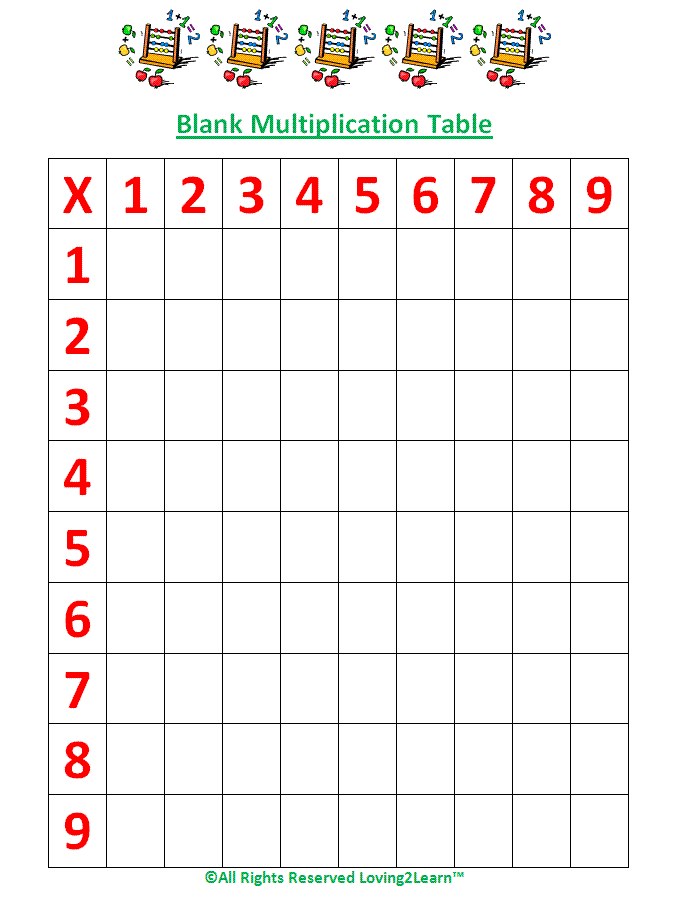 Blank Multiplication Chart 12x12